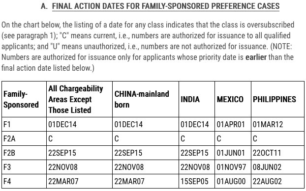 Sample taken from the April 2023 bulletin